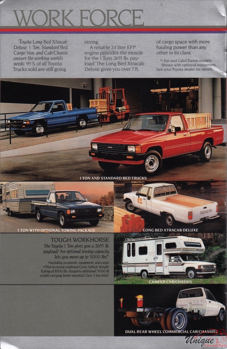 1986 Toyota Full-Lineup Brochure Page 8